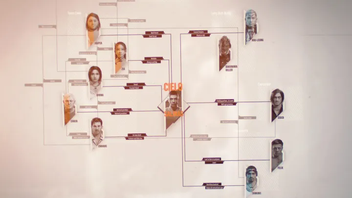 Virtua Fighter: Crossroads