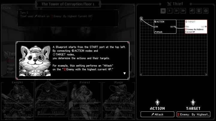 Dungeon Automata