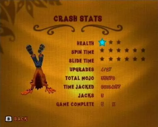 Crash Lucha de Titanes