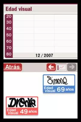 Training For Your Eyes