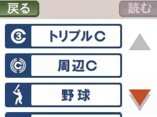 Training For Your Eyes