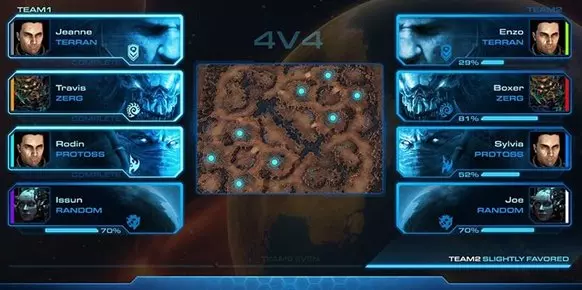 StarCraft 2 Wings of Liberty