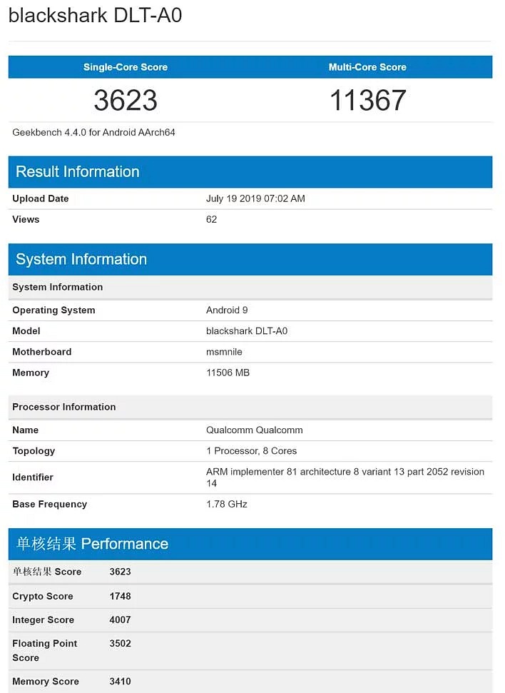 El Snapdragon 855 Plus del móvil gaming Black Shark 2 arrasa en las pruebas El Snapdragon 855 Plus del móvil gaming Black Shark 2 arrasa en las pruebas