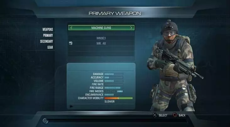 SOCOM: Confrontation