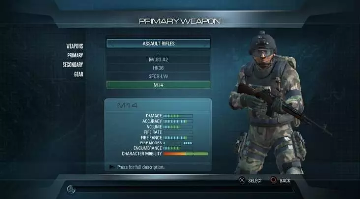 SOCOM: Confrontation