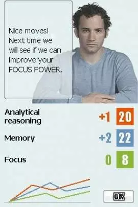 Chessmaster: Descubre el Arte del Ajedrez