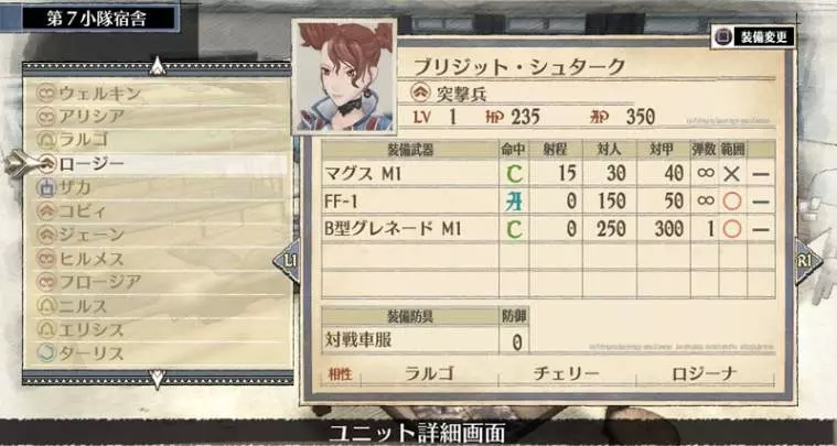 Valkyria Chronicles