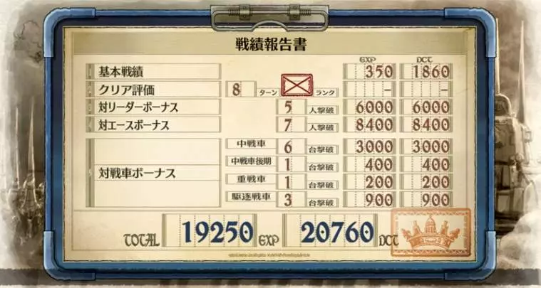 Valkyria Chronicles