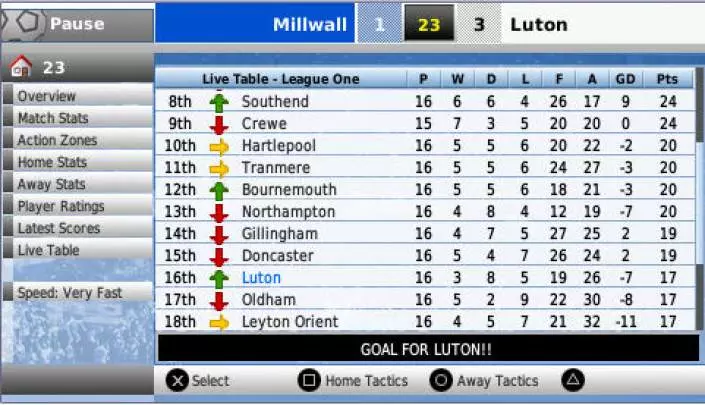 Football Manager 2008 - PSP