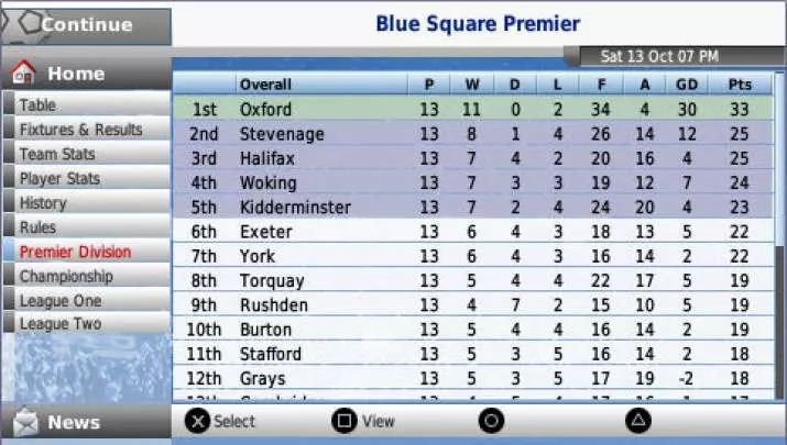 Football Manager 2008