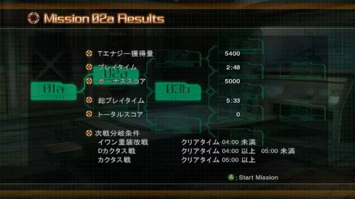 Lost Planet Colonies