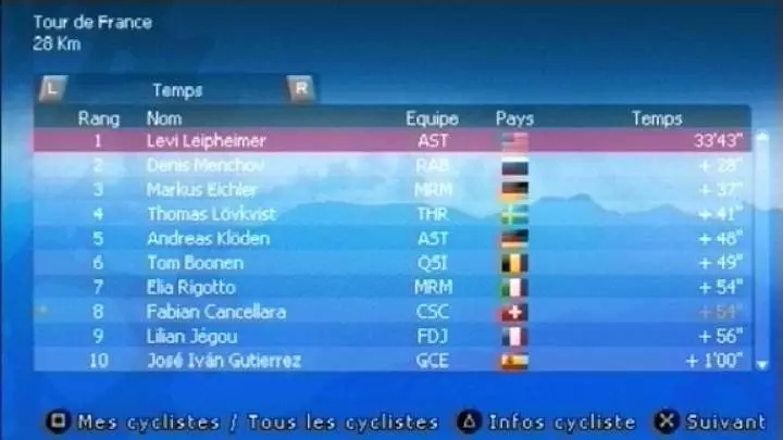 Pro Cycling Manager 2008