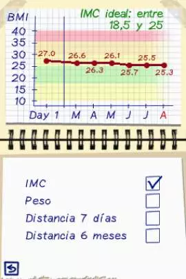 Mi experto. ¿Sabes cómo cuidarte?