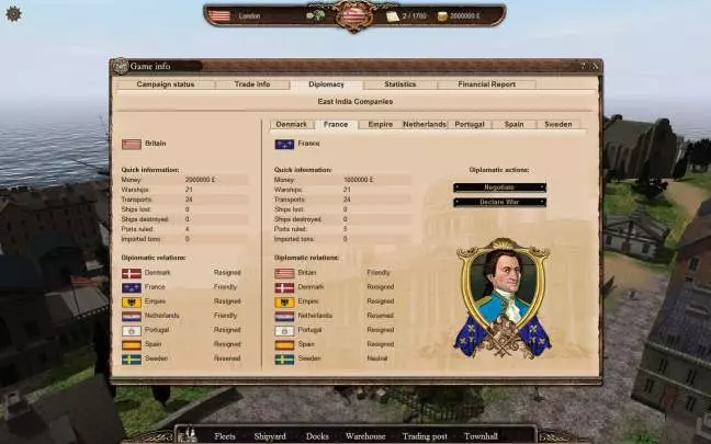 East India Company - PC