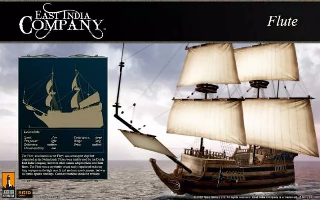 East India Company - PC