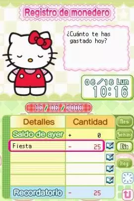 Hello Kitty Daily