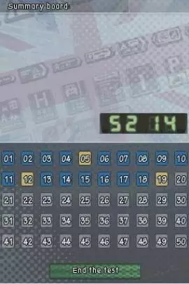 Driving Theory Training