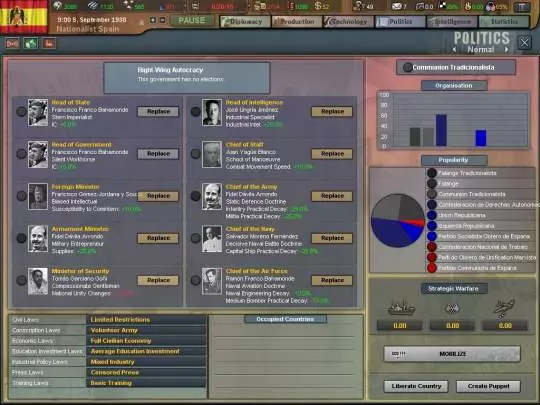 Hearts of Iron III - PC