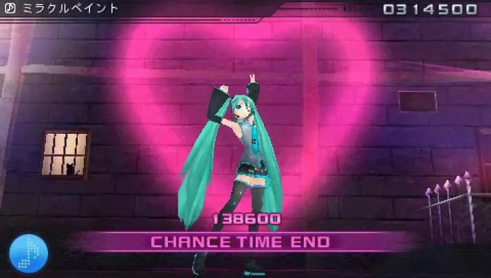 Project Diva