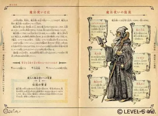 Ni no Kuni The Another World - DS