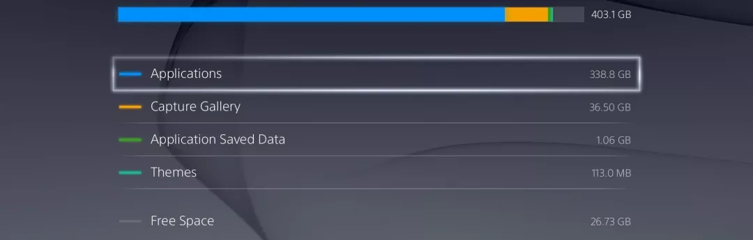 Los juegos que más ocupan en PS4 y Xbox One Los juegos que más ocupan en PS4 y Xbox One