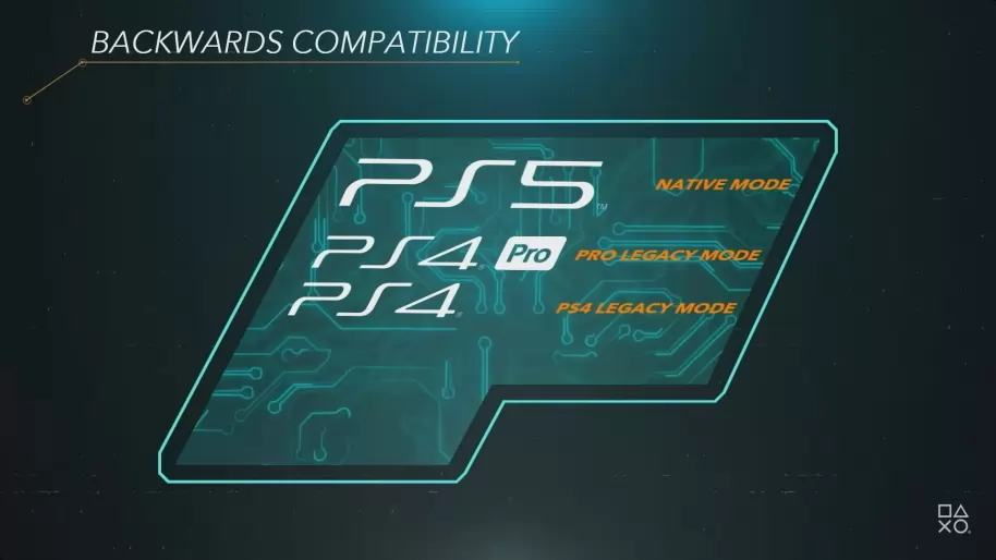 PS5 vs Xbox Series X: Características, potencia, retrocompatibilidad y videojuegos. ¿Que ofrecen las nuevas Xbox y PlayStation?