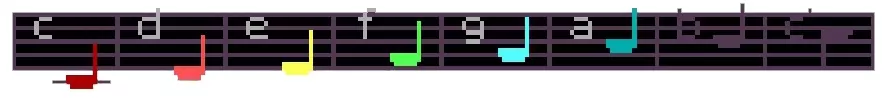 Y bien, cuéntame algo sobre LOOM: la historia completa detrás de la obra más personal de LucasArts