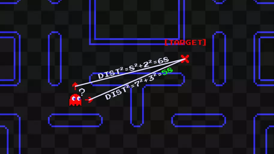 Los fantasmas siempre siguen la ruta más corta (Imagen: Retro Game Mechanics)