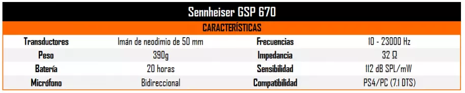 Nuestros auriculares inalámbricos favoritos para videojuegos