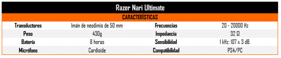 Nuestros auriculares inalámbricos favoritos para videojuegos