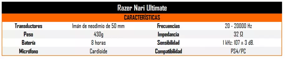 Nuestros auriculares inalámbricos favoritos para videojuegos