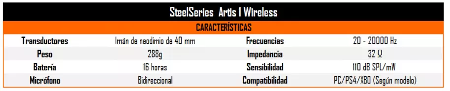 Nuestros auriculares inalámbricos favoritos para videojuegos
