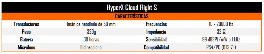 Nuestros auriculares inalámbricos favoritos para videojuegos