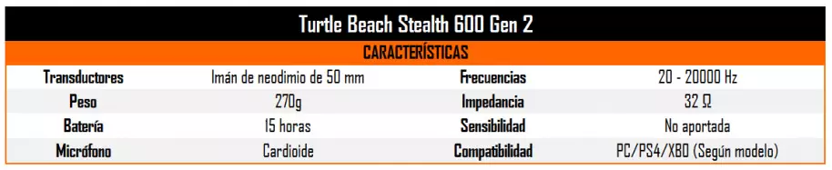 Nuestros auriculares inalámbricos favoritos para videojuegos