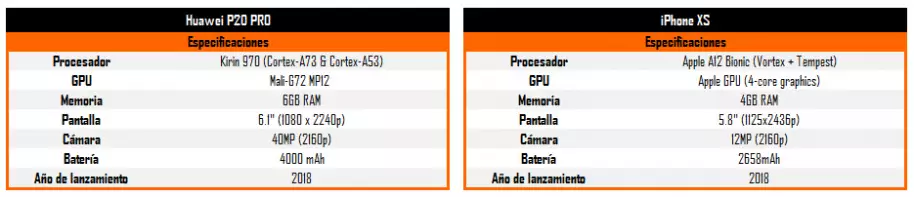 Soy jugador de PC, he pasado una semana jugando sólo en móvil y me ha gustado más de lo que esperaba