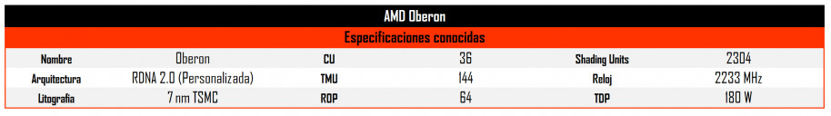 Desmontando PS5: metal líquido, refrigeración, disco SSD y otros secretos del interior de PlayStation 5