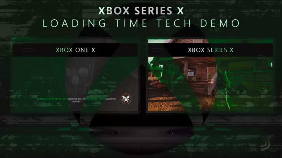 Análisis Xbox Series X y S y sus primeros juegos, ¿cómo es la next-gen de Microsoft?