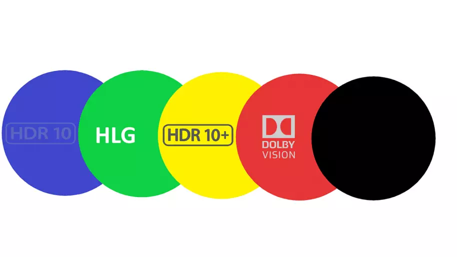 ¿Qué es y cómo funciona el HDR en cine y videojuegos? Hablamos del presente y futuro de esta tecnología