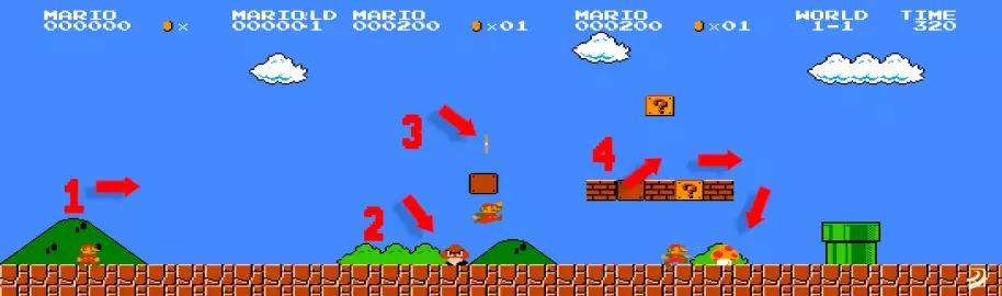 El secreto de Super Mario Bros. y sus saltos: ¿Por qué sigue siendo tan divertido?