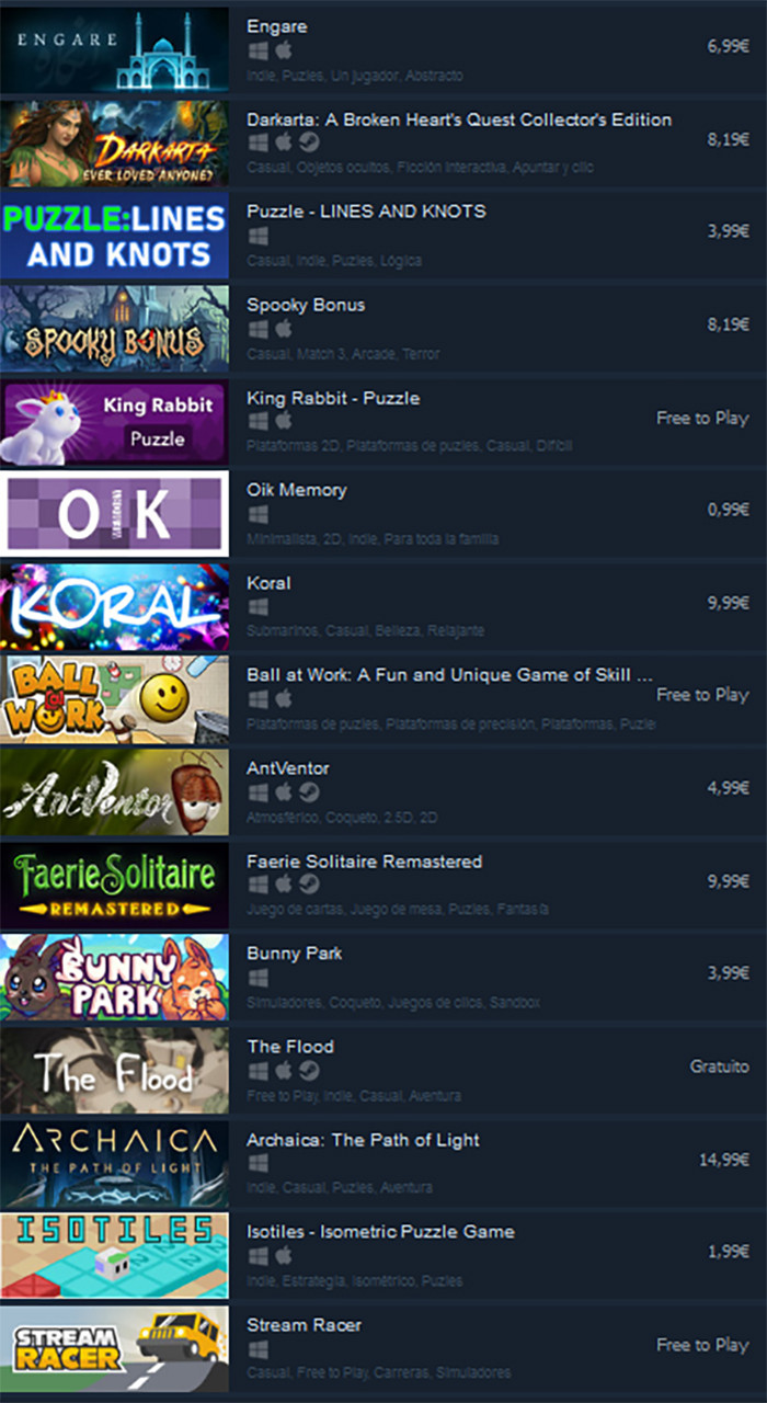 Secretos de cómo llega un juego a Steam o la Nintendo eShop. Historias de dinero, rechazos y ofertas