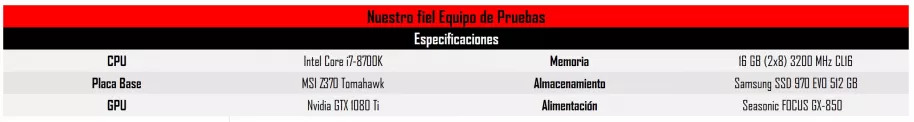 Equipo de pruebas