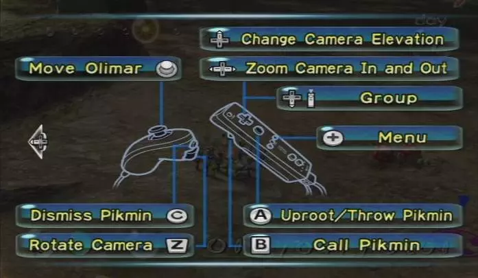 Pikmin