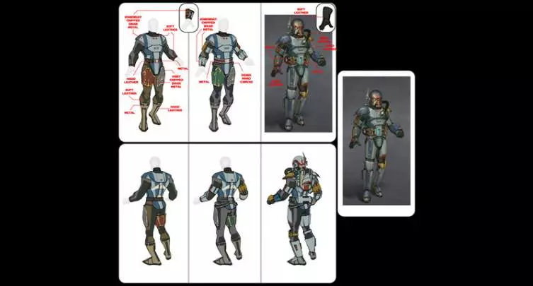 Star Wars The Old Republic