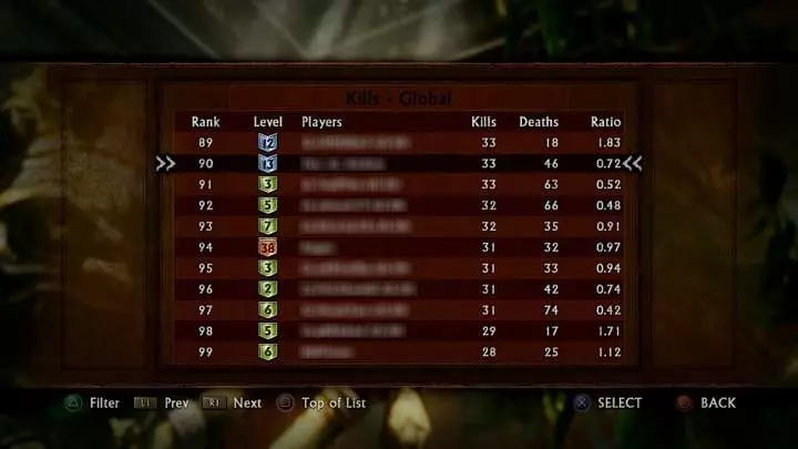 Uncharted 2 Among Thieves