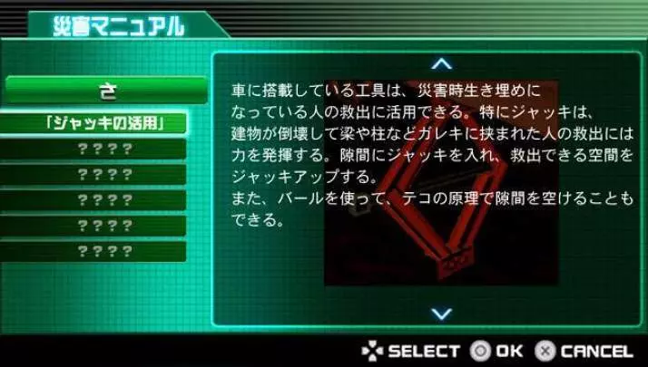 S.O.S The Final Escape 3 - PSP