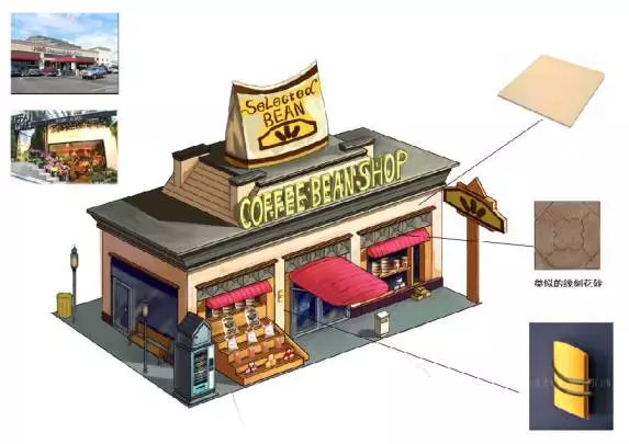 Restaurant Empire 2 - PC