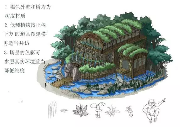 Restaurant Empire 2 - PC