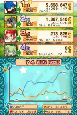 Dokapon Journey - DS