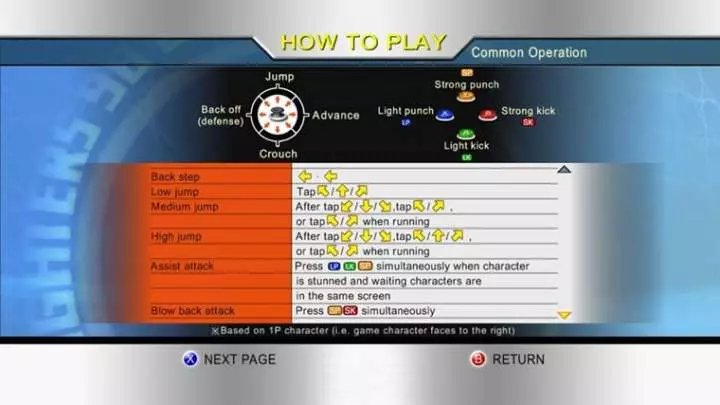 The King of Fighters 98