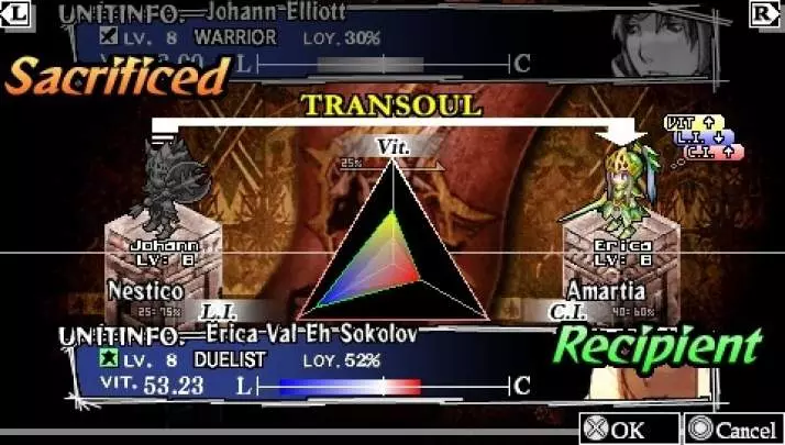 Knights in the Nightmare - PSP